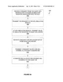 PARAVIRTUALIZED VIRTUAL GPU diagram and image