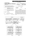 SYSTEM AND METHOD OF PROVIDING VIRTUAL MACHINE USING DEVICE CLOUD diagram and image