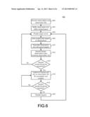 DATA FUSION IN HIGH COMPUTATIONAL LOAD ENVIRONMENTS diagram and image