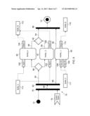 DATA FLOWS AND THEIR INTERACTION WITH CONTROL FLOWS diagram and image