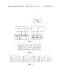 Priority Level Arbitration Method and Device diagram and image