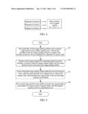 Priority Level Arbitration Method and Device diagram and image