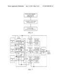 Priority Level Arbitration Method and Device diagram and image