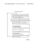 MONITORING PERFORMANCE ON WORKLOAD SCHEDULING SYSTEMS diagram and image