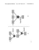 OPTIMIZING DATA WAREHOUSING APPLICATIONS FOR GPUS USING DYNAMIC STREAM     SCHEDULING AND DISPATCH OF FUSED AND SPLIT KERNELS diagram and image