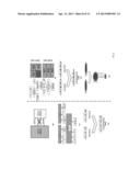 OPTIMIZING DATA WAREHOUSING APPLICATIONS FOR GPUS USING DYNAMIC STREAM     SCHEDULING AND DISPATCH OF FUSED AND SPLIT KERNELS diagram and image