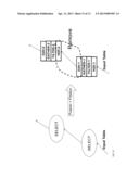 OPTIMIZING DATA WAREHOUSING APPLICATIONS FOR GPUS USING DYNAMIC STREAM     SCHEDULING AND DISPATCH OF FUSED AND SPLIT KERNELS diagram and image