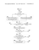 Predicting the Impact of Change on Events Detected in Application Logic diagram and image