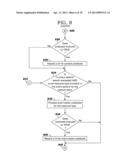 Predicting the Impact of Change on Events Detected in Application Logic diagram and image