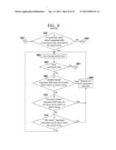 Predicting the Impact of Change on Events Detected in Application Logic diagram and image