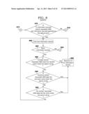 Predicting the Impact of Change on Events Detected in Application Logic diagram and image