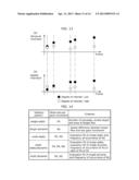 DEGREE OF INTEREST ESTIMATING DEVICE AND DEGREE OF INTEREST ESTIMATING     METHOD diagram and image