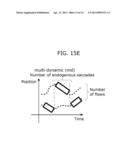 DEGREE OF INTEREST ESTIMATING DEVICE AND DEGREE OF INTEREST ESTIMATING     METHOD diagram and image