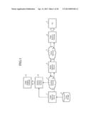 VIDEO REPRODUCTION SYSTEM, RECEIVE TERMINAL, HOME GATEWAY DEVICE, AND     QUALITY CONTROL SYSTEM diagram and image