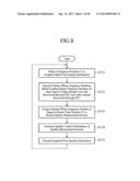 VIDEO REPRODUCTION SYSTEM, RECEIVE TERMINAL, HOME GATEWAY DEVICE, AND     QUALITY CONTROL SYSTEM diagram and image