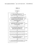 VIDEO REPRODUCTION SYSTEM, RECEIVE TERMINAL, HOME GATEWAY DEVICE, AND     QUALITY CONTROL SYSTEM diagram and image