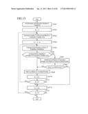 VIDEO REPRODUCTION SYSTEM, RECEIVE TERMINAL, HOME GATEWAY DEVICE, AND     QUALITY CONTROL SYSTEM diagram and image