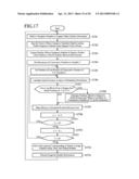 VIDEO REPRODUCTION SYSTEM, RECEIVE TERMINAL, HOME GATEWAY DEVICE, AND     QUALITY CONTROL SYSTEM diagram and image