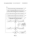 METHOD AND SYSTEM FOR LONG TERM MONITORING OF VIDEO ASSETS diagram and image