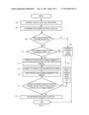 SECURE FIREWALL RULE FORMULATION diagram and image