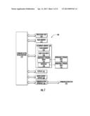 SYSTEM AND METHOD FOR CREATING SECURE APPLICATIONS diagram and image