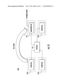 SYSTEM AND METHOD FOR CREATING SECURE APPLICATIONS diagram and image