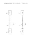 Transmitting Authentication Information diagram and image