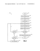 SENDING DIGITAL DATA VISUALLY USING MOBILE DISPLAY AND CAMERA SENSOR diagram and image