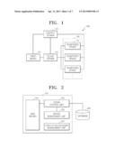 METHOD AND SYSTEM FOR SHARING MULTIMEDIA CONTENTS BETWEEN DEVICES IN CLOUD     NETWORK diagram and image