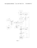 WIRELESS COMMUNICATION SYSTEM CONGESTION REDUCTION SYSTEM AND METHOD diagram and image