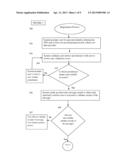 Methods and Systems for Establishing and Maintaining Verified Anonymity in     Online Environments diagram and image