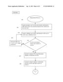 Methods and Systems for Establishing and Maintaining Verified Anonymity in     Online Environments diagram and image