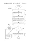 Methods and Systems for Establishing and Maintaining Verified Anonymity in     Online Environments diagram and image