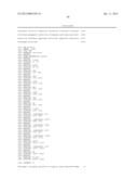 Cosmid Vector for Transforming Plant and Use Thereof diagram and image