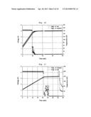 Electrochemical Device Comprising Aliphatic Nitrile Compound diagram and image