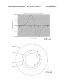 MAGNETIC TORQUE SENSOR FOR TRANSMISSION CONVERTER DRIVE PLATE diagram and image