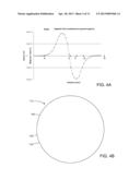 MAGNETIC TORQUE SENSOR FOR TRANSMISSION CONVERTER DRIVE PLATE diagram and image