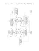 METHODS AND SYSTEMS FOR CONTROLLING AIRFLOW THROUGH A THROTTLE TURBINE     GENERATOR diagram and image