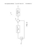 METHODS AND SYSTEMS FOR CONTROLLING AIRFLOW THROUGH A THROTTLE TURBINE     GENERATOR diagram and image