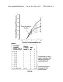 REDUCING VENTILATOR-INDUCED LUNG INJURY diagram and image