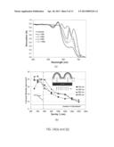 LIGHT AND CARRIER COLLECTION MANAGEMENT PHOTOVOLTAIC STRUCTURES diagram and image