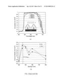 LIGHT AND CARRIER COLLECTION MANAGEMENT PHOTOVOLTAIC STRUCTURES diagram and image