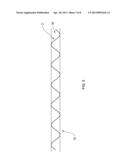 ENCAPSULATED EXPANDED CRIMPED METAL MESH FOR SEALING, EMI SHIELDING AND     LIGHTNING STRIKE APPLICATIONS diagram and image