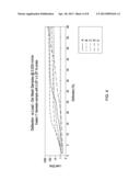 ENCAPSULATED EXPANDED CRIMPED METAL MESH FOR SEALING, EMI SHIELDING AND     LIGHTNING STRIKE APPLICATIONS diagram and image