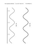 ENCAPSULATED EXPANDED CRIMPED METAL MESH FOR SEALING, EMI SHIELDING AND     LIGHTNING STRIKE APPLICATIONS diagram and image