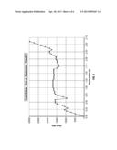 Downhole Tool Impact Dissipating Tool diagram and image