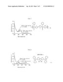 ORGANIC EL ELEMENT AND METHOD FOR PRODUCING SAME diagram and image