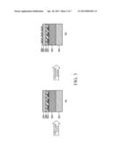 LIGHT EMITTING DIODE AND FABRICATING METHOD THEREOF diagram and image