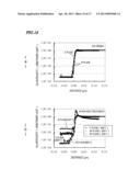 NITRIDE-BASED SEMICONDUCTOR DEVICE AND METHOD FOR FABRICATING THE SAME diagram and image