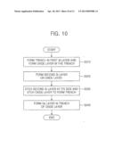 PHOTODETECTOR STRUCTURES INCLUDING CROSS-SECTIONAL WAVEGUIDE BOUNDARIES diagram and image